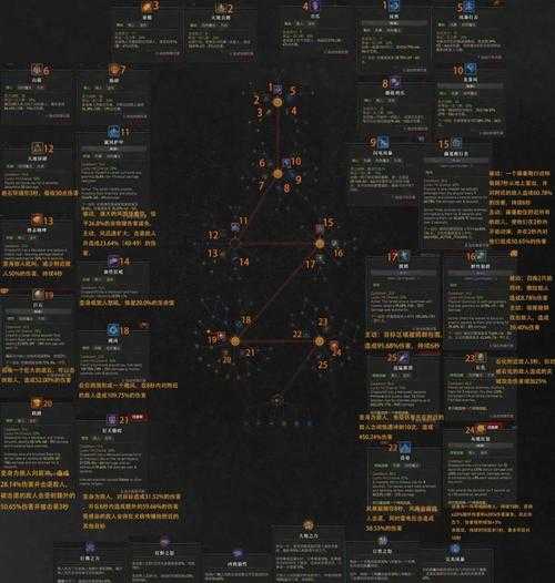 深度解析：Dota德鲁伊台词背后的战略意义