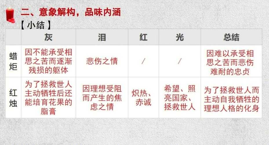深度解析：啊灬快灬深的情感表达与内涵