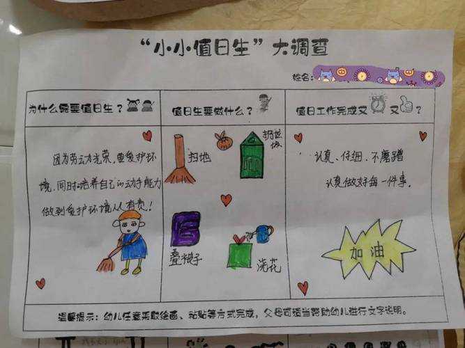 幼儿园魔法厨房爆红朋友圈,当彩虹颜料遇上面点课,家长疯狂打卡的秘密