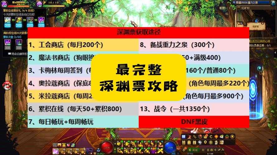 深渊地下城进入方法及通关攻略