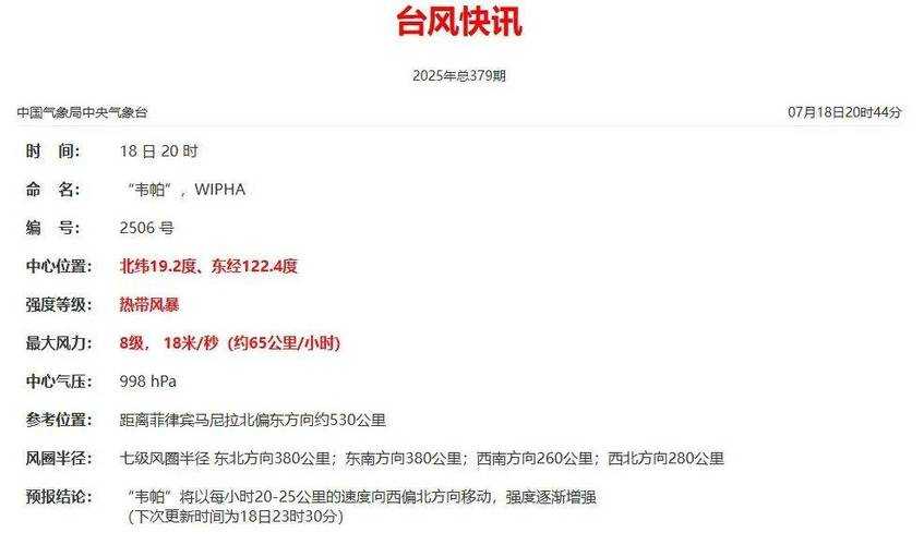 现场直击台风韦帕登陆,钢铁巨兽撕开南海缺口,沿海城市开启末日倒计时
