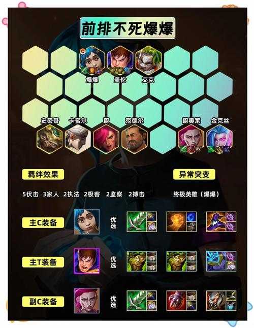 深渊巨口最强出装2025：秒杀流符文搭配攻略