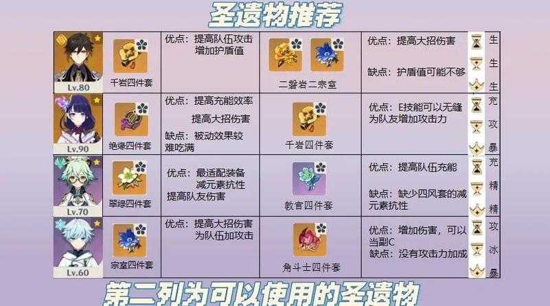深渊派对装备兑换地点指南