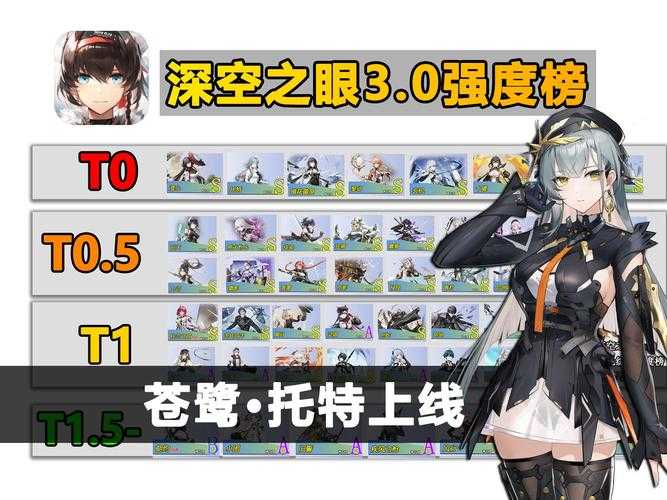 深空之眼强力角色推荐2025最新版