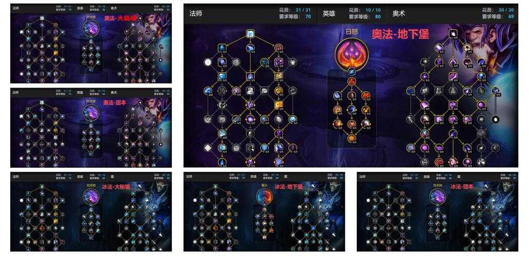 混沌世界魔兽争霸游戏攻略:种族平衡与角色定位
