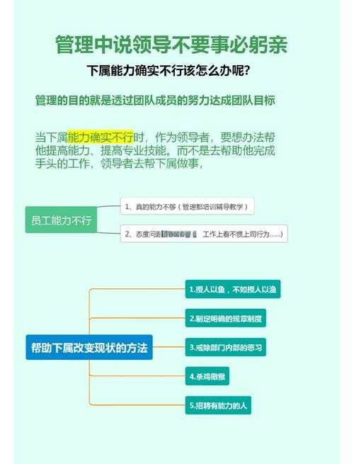 清华学霸魔兽争霸攻略:如何提高团队协作能力