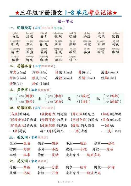清字组词大全：常用词汇及搭配示例