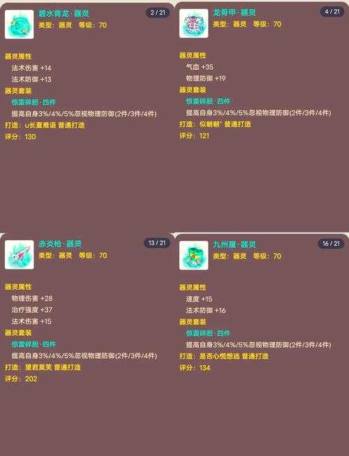 清心咒梦幻西游材料是什么