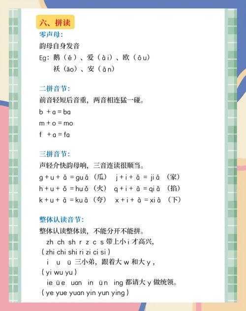 清晨拼音学习指南:轻松掌握正确发音