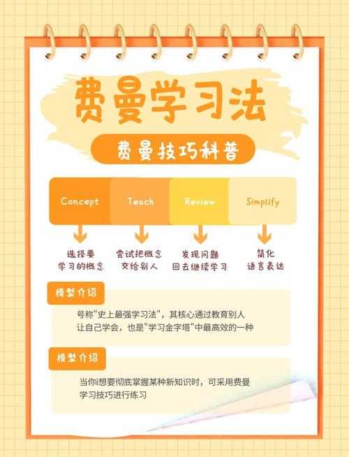 清欢亲授高效学习法：28字掌握精髓