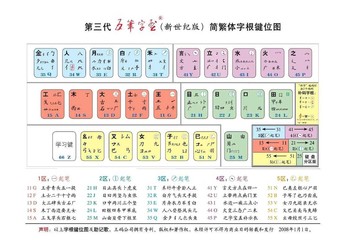 清风杨五笔输入法下载安装及使用教程