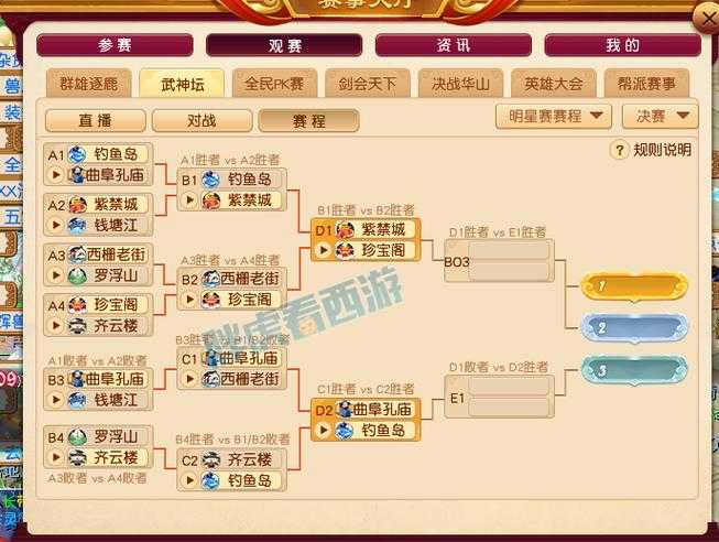 渔岛梦幻西游被翻盘了